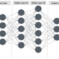 Artificial neural network.jpeg